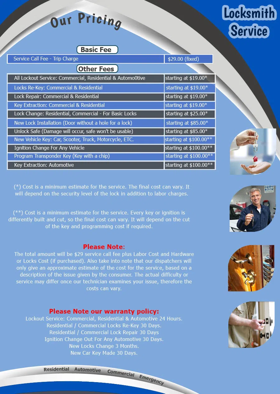 South Manchaca TX Locksmith Store, Austin, TX 512-650-8942